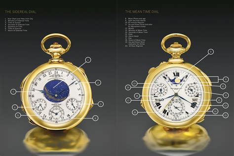 patek philippe chimes|patek philippe henry graves supercomplication.